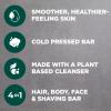 imageDOVE MEN  CARE Cleansing Bar Soap Eucalyptus  Cedar Oil 4 Count to Rebuild Skin in the Shower a 4in1 Hair Body Face ampamp Shaving Bar with PlantBased Cleanser and Natural Oils 5 ozEucalyptus  Cedar Oil