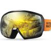 Goldlens Vlt 14%