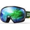 Greenlens Vlt 11%