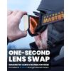 imageOutdoorMaster Falcon Ski Goggles Lens by ZEISS OTG Snowboard Goggles Antifog Magnetic Interchangeable Lens Snow GogglesAhydrorose Vlt 19  Yellowlens