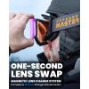 imageOutdoorMaster Falcon Ski Goggles Lens by ZEISS OTG Snowboard Goggles Antifog Magnetic Interchangeable Lens Snow GogglesAorchid Vlt 21  Yellowlens