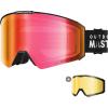 A-hydrored Vlt 25% + Yellowlens