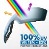 imageOutdoorMaster Ski Goggles PRO  Frameless Interchangeable Lens 100 UV400 Protection Snow Goggles for Men ampamp WomenPhotochromic Blue Vlt1883