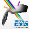 imageOutdoorMaster Ski Goggles PRO  Frameless Interchangeable Lens 100 UV400 Protection Snow Goggles for Men ampamp WomenPolarized Gray Vlt21