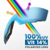 imageOutdoorMaster Ski Goggles PRO  Frameless Interchangeable Lens 100 UV400 Protection Snow Goggles for Men ampamp WomenPolarized Sapphire Vlt14
