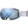 Photochromic Blue Vlt18%-83%