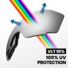 imageOutdoorMaster Ski Goggles PRO Replacement Lens  20 ChoicesVlt 10 Grey