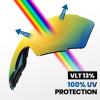 imageOutdoorMaster Ski Goggles PRO Replacement Lens  20 ChoicesVlt 13 Gold
