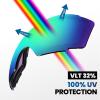 imageOutdoorMaster Ski Goggles PRO Replacement Lens  20 ChoicesVlt 32 Revo Green