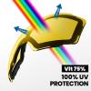 imageOutdoorMaster Ski Goggles PRO Replacement Lens  20 ChoicesVlt 75 Yellow  Polarized