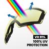 imageOutdoorMaster Ski Goggles PRO Replacement Lens  20 ChoicesVlt 91 Yellow