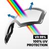 imageOutdoorMaster Ski Goggles PRO Replacement Lens  20 ChoicesVlt 99 Clear