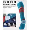 imageOutdoorMaster Ski Socks 2Pair Pack Skiing and Snowboarding Thermal Socks for Men with NonSlip Cuff DesignGrey Blue