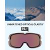 imageOutdoorMaster Owl Ski Goggles OTG Snow Snowboard Goggles for Men Women Youth AntiFog 100 UV ProtectionBlvlt 15 Revo Blue