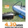 imageOutdoorMaster 25PSI High Pressure 74Wh Rechargeable SUP Air Pump Electric ORCA PRO  AutoOff ampamp Deflation Function Battery Air Pump for Inflatable Stand Up Paddle Boards Boats
