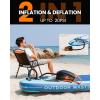 imageOutdoorMaster Shark 3 Paddle Board Pump Electric  350quot Fast Inflation 20PSI 74Wh Rechargeable SUP Air Pump AutoOff ampamp Deflation 12V158V DC ampamp TypeC Input 8 Nozzles for Inflatables BoatsKites
