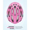 imageOutdoorMaster MIPS Kids Bike Helmet  Panther Jr Toddler Helmet  Adjustable Lightweight and Certified Kids Helmet  MIPS Bicycle Helmet for Kids Ages 513Pink Unicorn