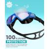 image:imageOutdoorMaster Swim Mask  Wide View Swimming Mask amp Goggles Antifog WaterproofBbblue Mirror