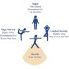 imageDEAR JOHN Fiona Wide Leg Women Jeans Mid Rise Denim Full Inseam Comfort Stretch FitApricot Crush