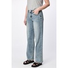 image:imageDEAR JOHN Taylor Womens Jeans High Rise Straight Leg Full Length  Woodland  Size 28