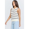 image:imageDEAR JOHN Sarinna Womens Sleeveless Top Classic Fit Crew Neck Pointelle StripeBlack Iris Stripe
