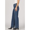 image:imageDEAR JOHN Holly Straight Leg Jeans for Women HighRise Clean Hem Full Length Denim  Kentfield  28