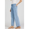 image:imageDEAR JOHN Taylor Straight Leg Jeans Womens High Rise Clean Hem DenimWaveberry