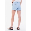 image:imageDEAR JOHN North Hampton Novelty Shorts Womens Mid Rise Trouser Leg Cuffed HemRailroad Stripe