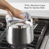 imageKitchenAid Teakettles Stainless Steel Whistling Teakettle 19 Quart  Brushed Stainless SteelBrushed Stainless Steel