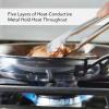 imageKitchenAid 5Ply Clad Polished Stainless Steel Fry PanSkillet 1225 InchStainless Steel
