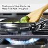 imageKitchenAid 5Ply Clad Polished Stainless Steel Fry PanSkillet 1225 InchStainless Steel