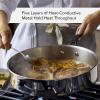 imageKitchenAid 5Ply Clad Stainless Steel Cookware Pots and Pans Set 10 Piece Polished Stainless