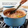 imageKitchenAid Seasoned Cast Iron Dutch OvenCasserole 6 Quart  BlackBlue Velvet