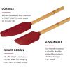 imageKitchenAid Bamboo Spatula Set 2Piece Aqua SkyEmpire Red