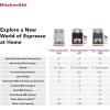 imageKitchenAid Fully Automatic Espresso Machine KF8 with Milk Attachment ampamp Plant Based Milk Options KES8558BK Cast Iron BlackCast Iron Black