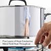 imageKitchenAid 5Ply Clad Polished Stainless Steel Stock PotStockpot with Lid 6 QuartStainless Steel