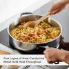 imageKitchenAid 5Ply Clad Stainless Steel Stainless Steel Induction Saute Pan with Lid 5 Quart  Polished Stainless SteelStainless Steel