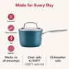 imageKitchenAid Hard Anodized Ceramic Induction Nonstick Cookware Saucepan with Lid Dishwasher Safe 2 Quart Non Stick Sauce Pan with Stainless Steel Handle  Agave BlueAgave