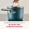 imageKitchenAid Hard Anodized Ceramic Induction Nonstick Cookware Saucepan with Lid Dishwasher Safe 2 Quart Non Stick Sauce Pan with Stainless Steel Handle  Agave BlueAgave