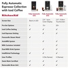 image:imageKitchenAid Fully Automatic Espresso Machine KF3 with 15 Hot and Iced Coffee Options  BuiltIn Grinder  Auto Milk System Black Matte KES8453