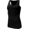 imageNELEUS Mens 3 Pack Dry Fit Compression Tank Top802 3 PackblackBlackBlack
