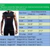 imageNELEUS Mens 3 Pack Dry Fit Compression Tank Top803 BlackGreyNavy Blue 3 Pack