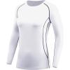 imageNELEUS Womens 3 Pack Compression Shirts Long Sleeve Yoga Athletic Running T Shirt8021black grey white