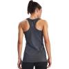 imageNELEUS Womens Workout Tank Top Racerback Yoga Tanks Athletic Gym Shirts06 Dark GreyLight BlueRose Red