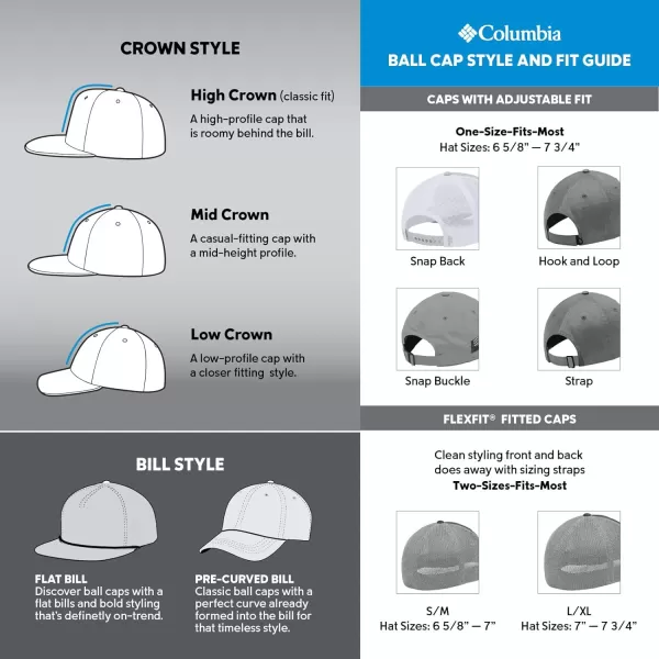 Columbia Logo Snap BackCollegiate NavyArched Columbia