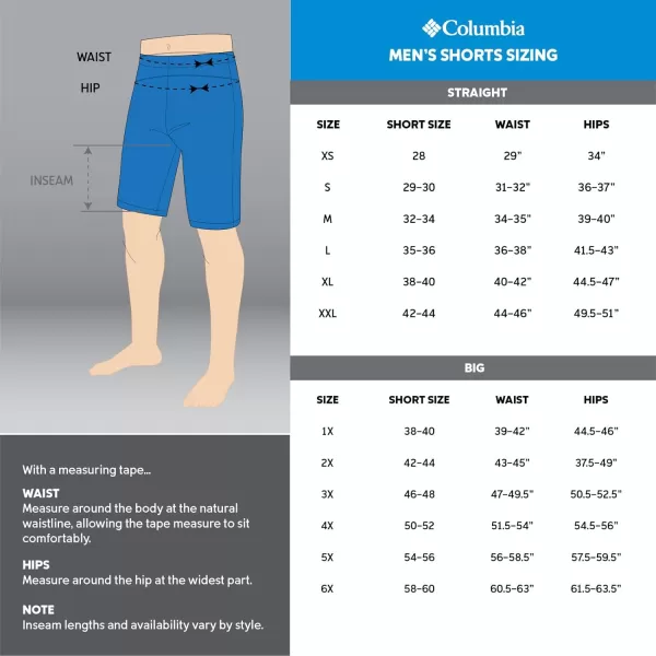 Columbia Mens Backcast Iii Water ShortFossil