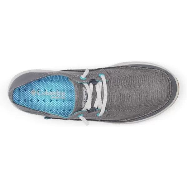 Columbia Mens Bahama Vent Loco Relax IIIGraphite  Blue Chill