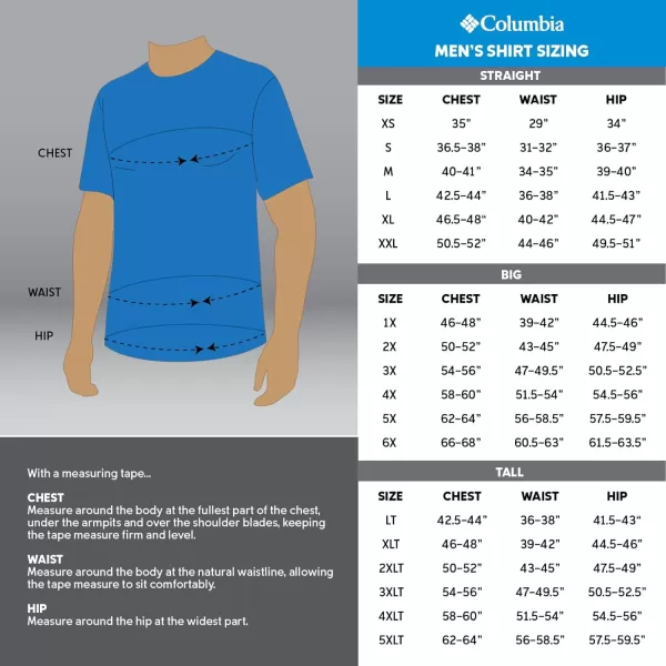 Columbia Mens Break It Down TeeMosstone