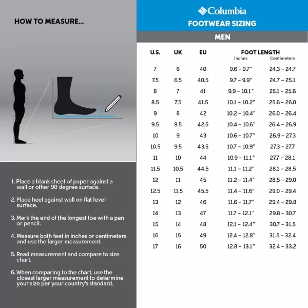 Columbia Mens Creeksider Sport SandalSea SaltSea Salt