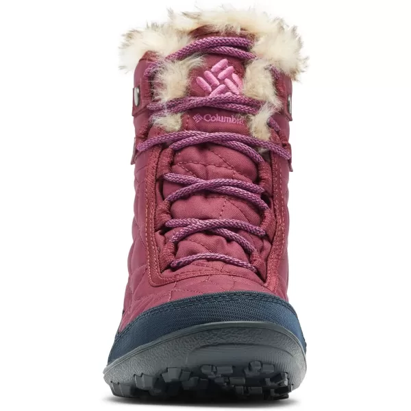 Columbia Womens Minx Shorty Iii Snow BootCurrantBerry Jam